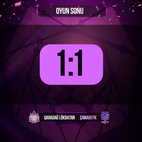 Komandamız mövsümə heç-heçə ilə başladı